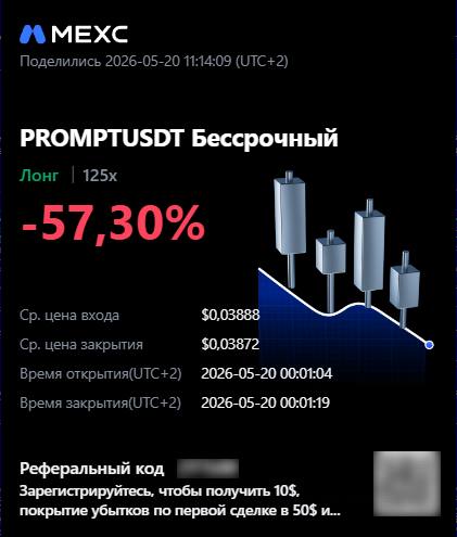 Результат сделки
